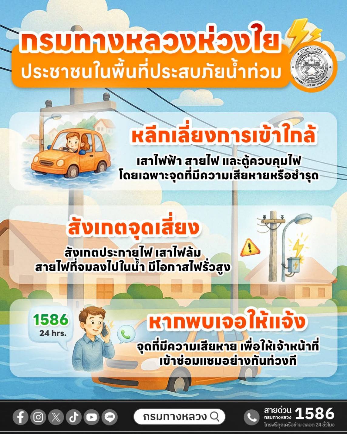 กรมทางหลวง ห่วงใยประชาชน ในพื้นที่ประสบภัยน้ำท่วม